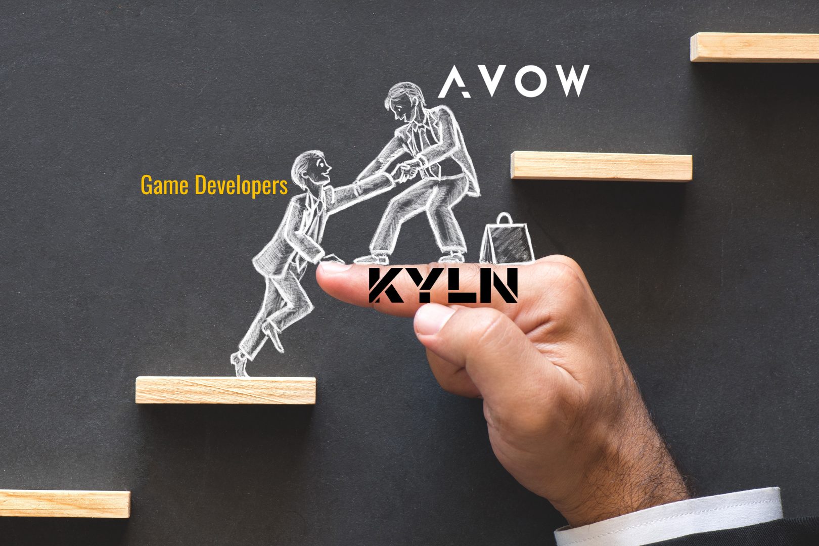 The World of Mobile Game Distribution: Challenges and the KYLN Solution