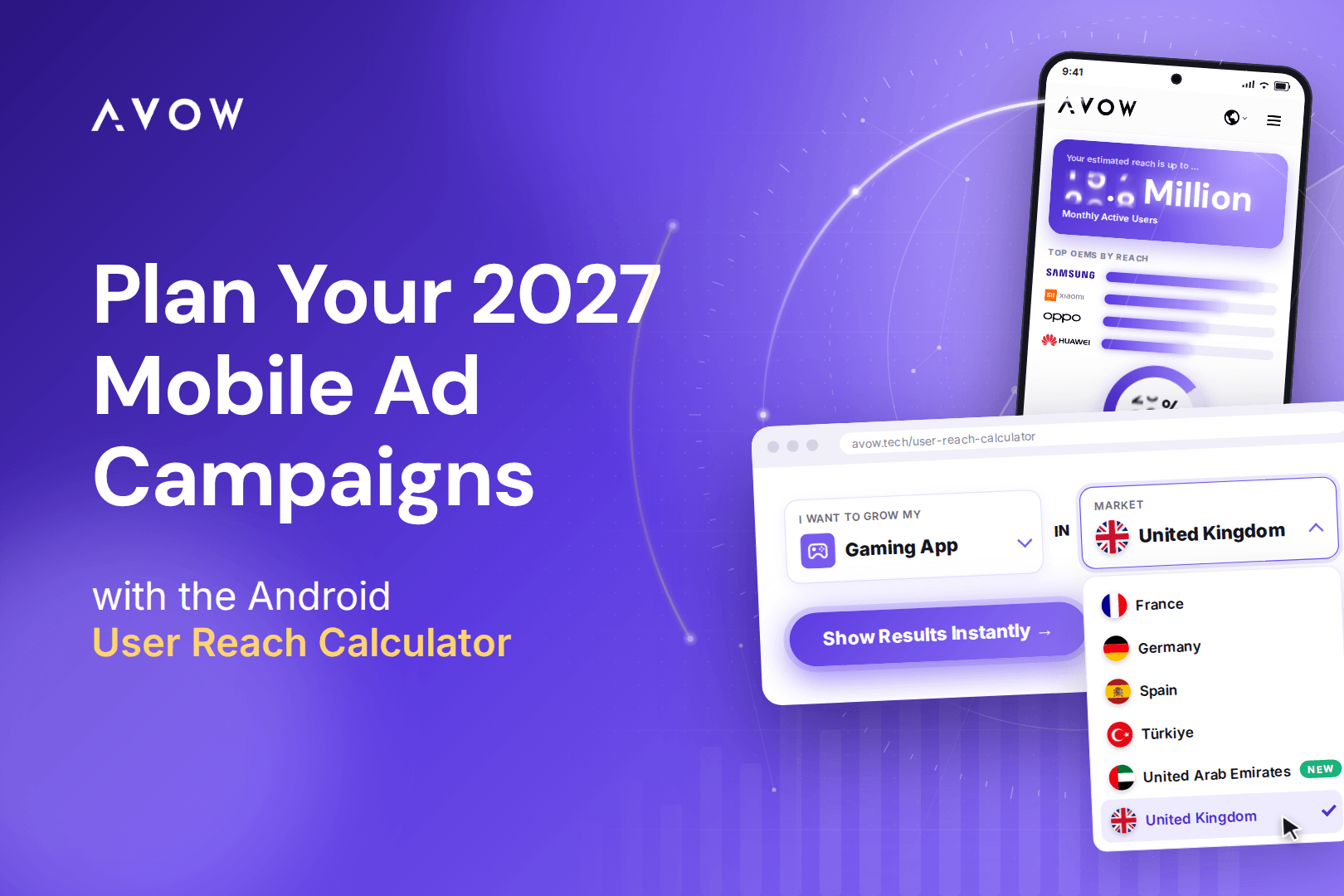 AVOW Android User Reach Calculator showing market selection and estimated reach by OEM.