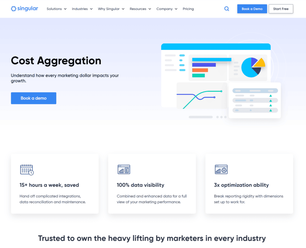 Singular
Navigating the MMP Landscape: A Growth Marketer's Guide to Choosing Your Source of Truth