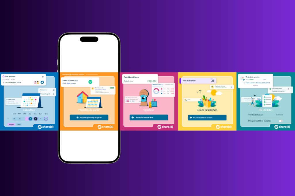 Creative Mobile Display Ad Formats to Know Right Now