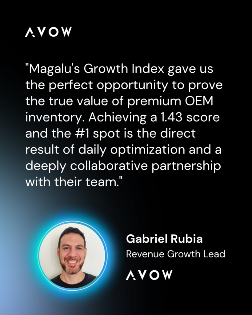 Gabriel Rubia, Revenue Growth Lead at AVOW
